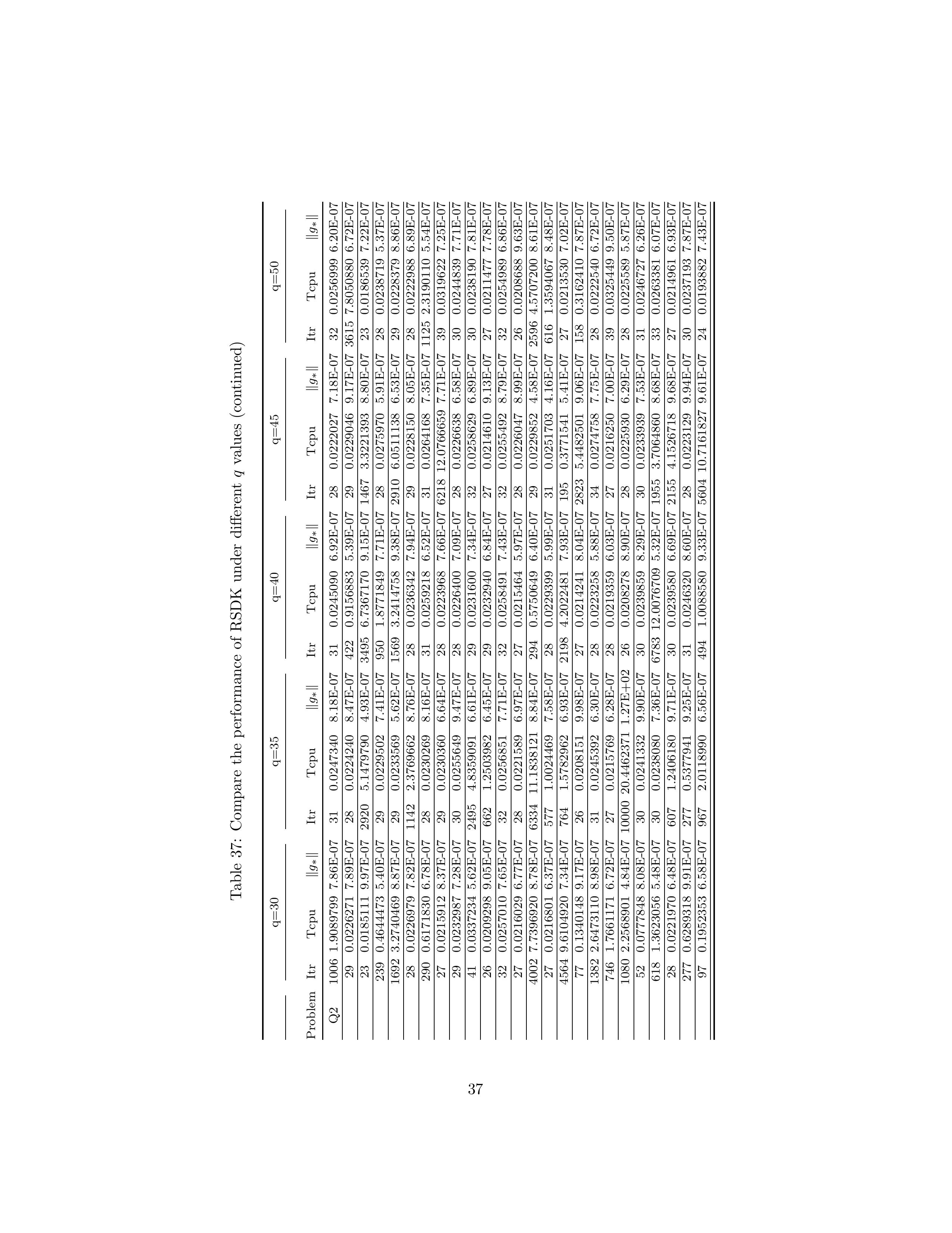 table12_2-鍥剧墖-36