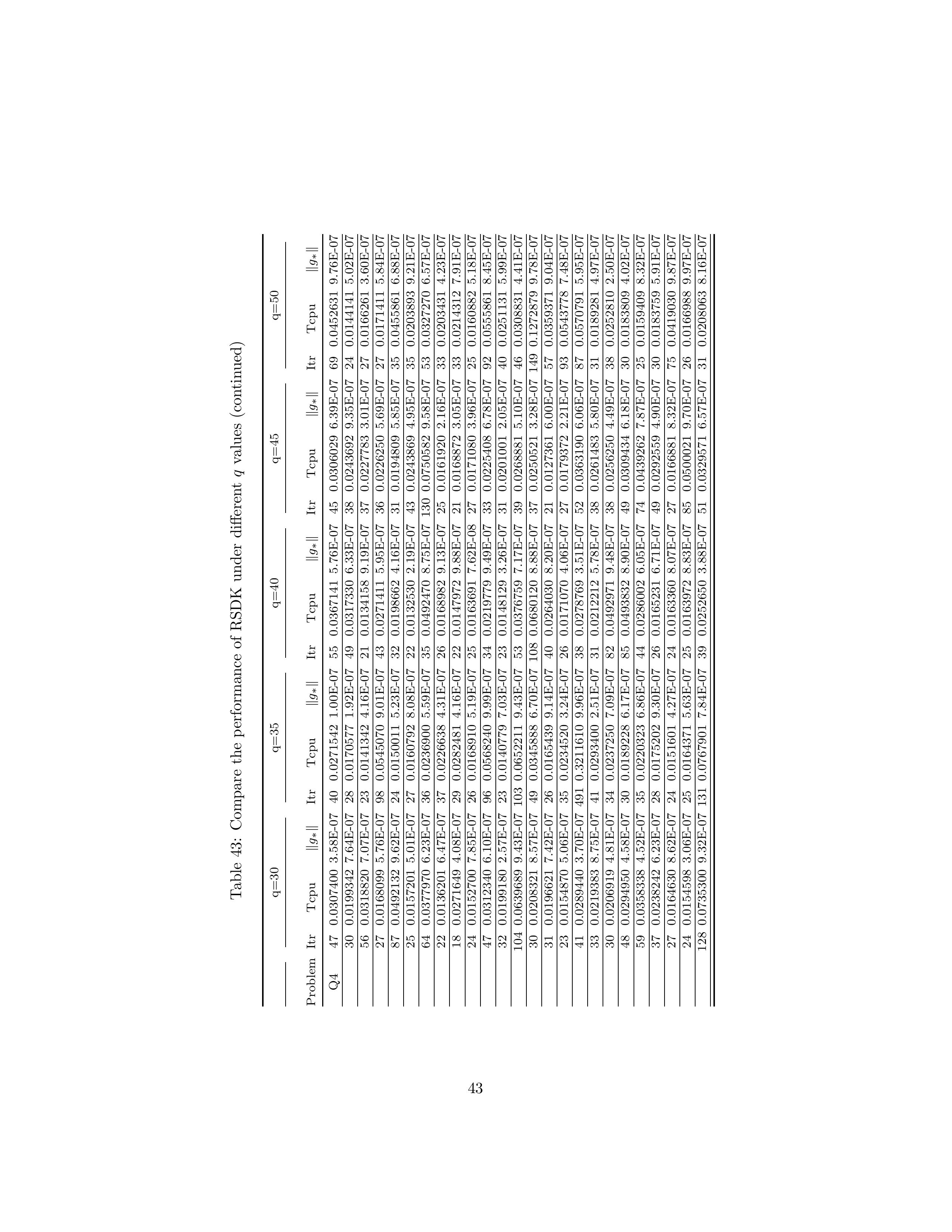 table12_2-鍥剧墖-42
