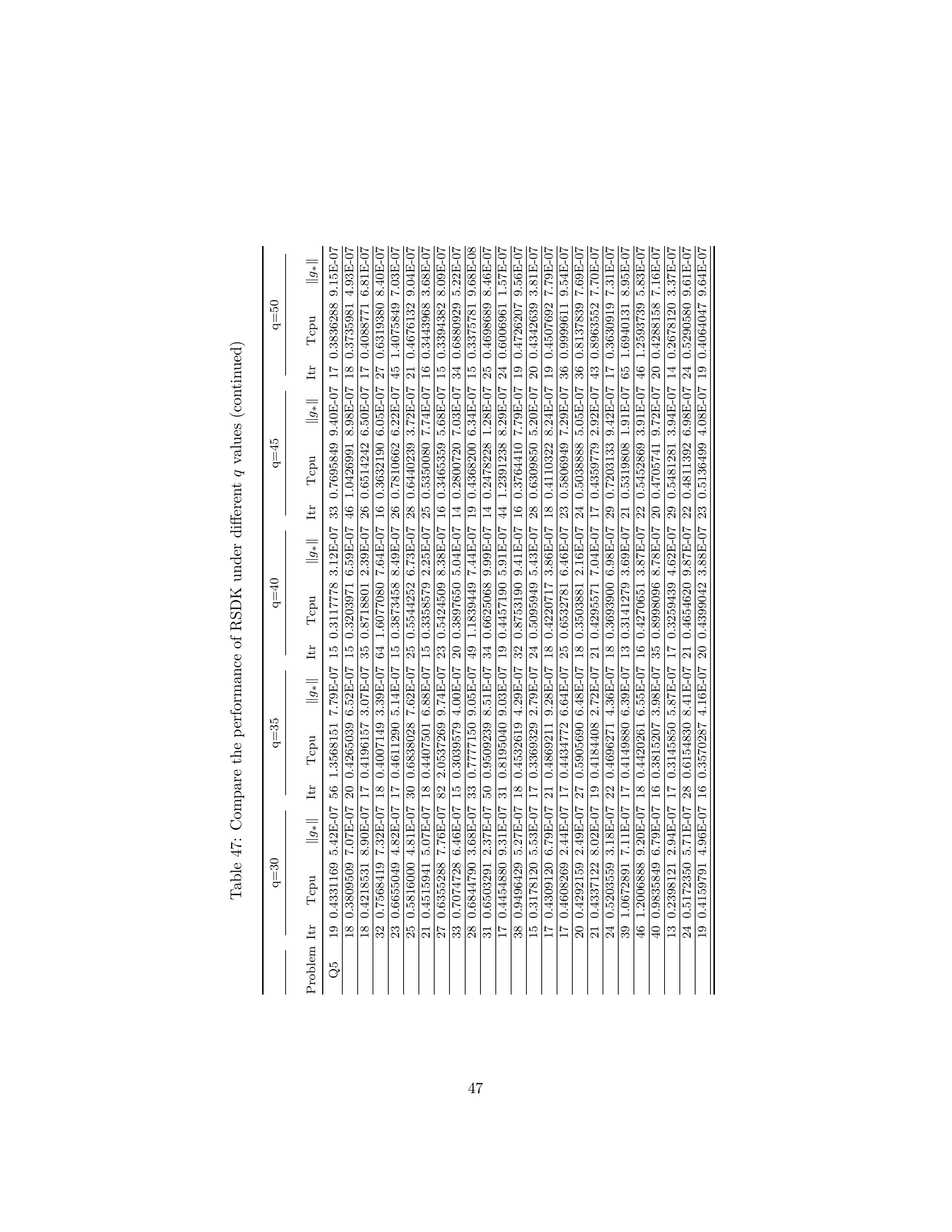 table12_2-鍥剧墖-46