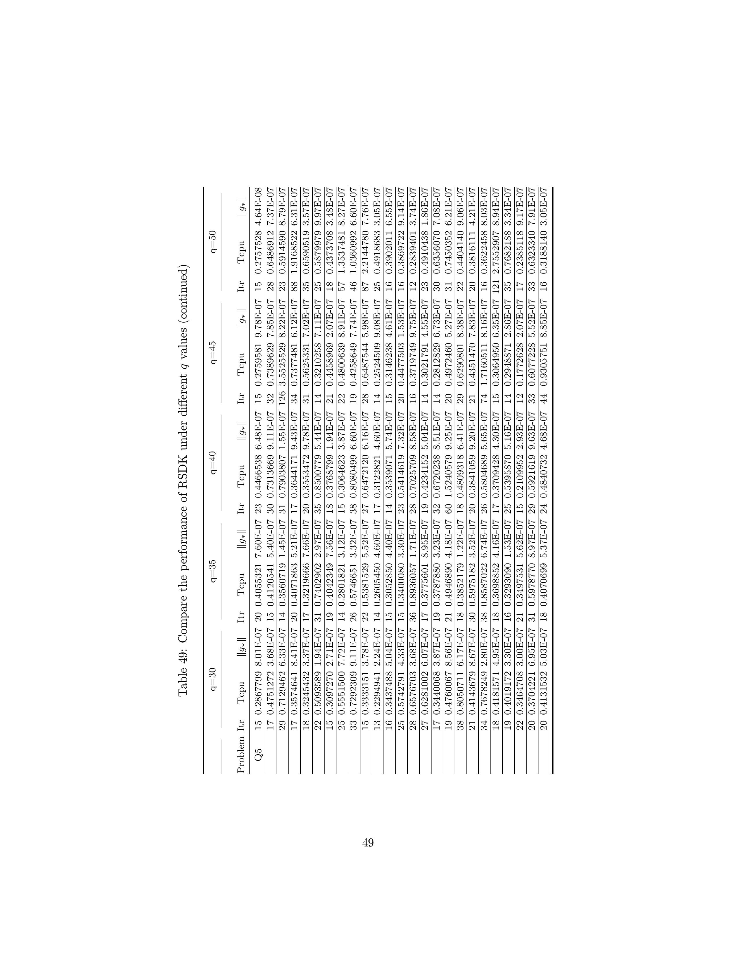 table12_2-鍥剧墖-48
