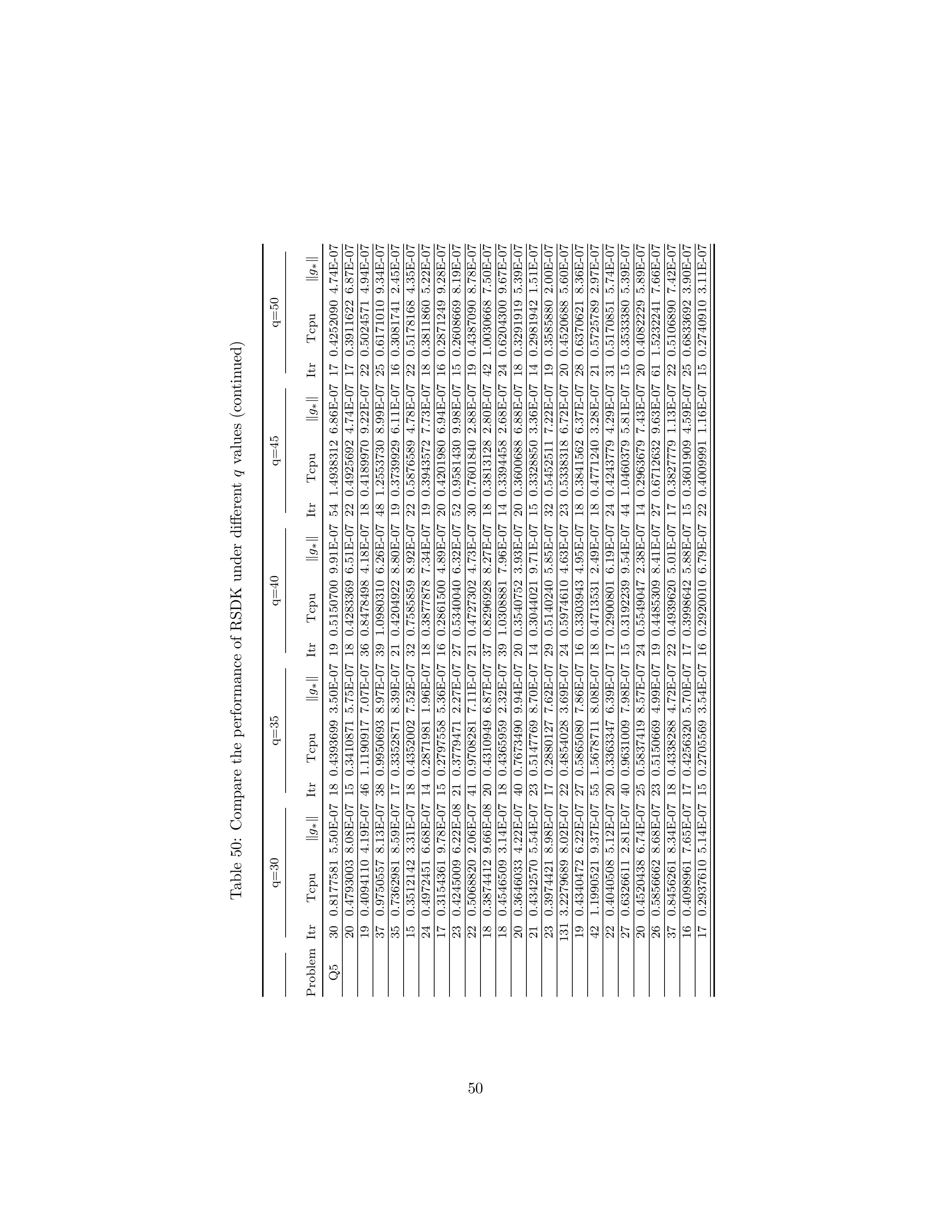 table12_2-鍥剧墖-49