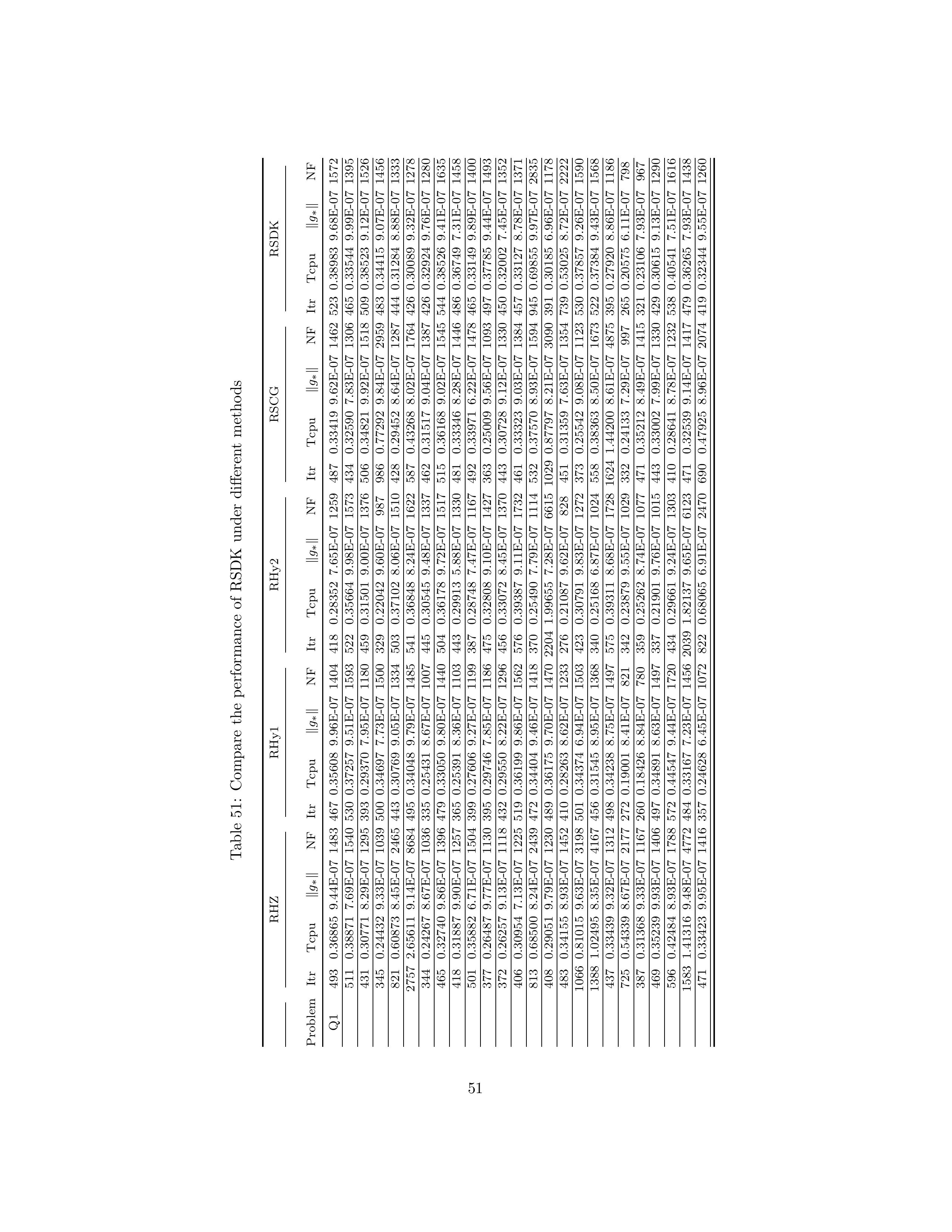 table12_2-鍥剧墖-50