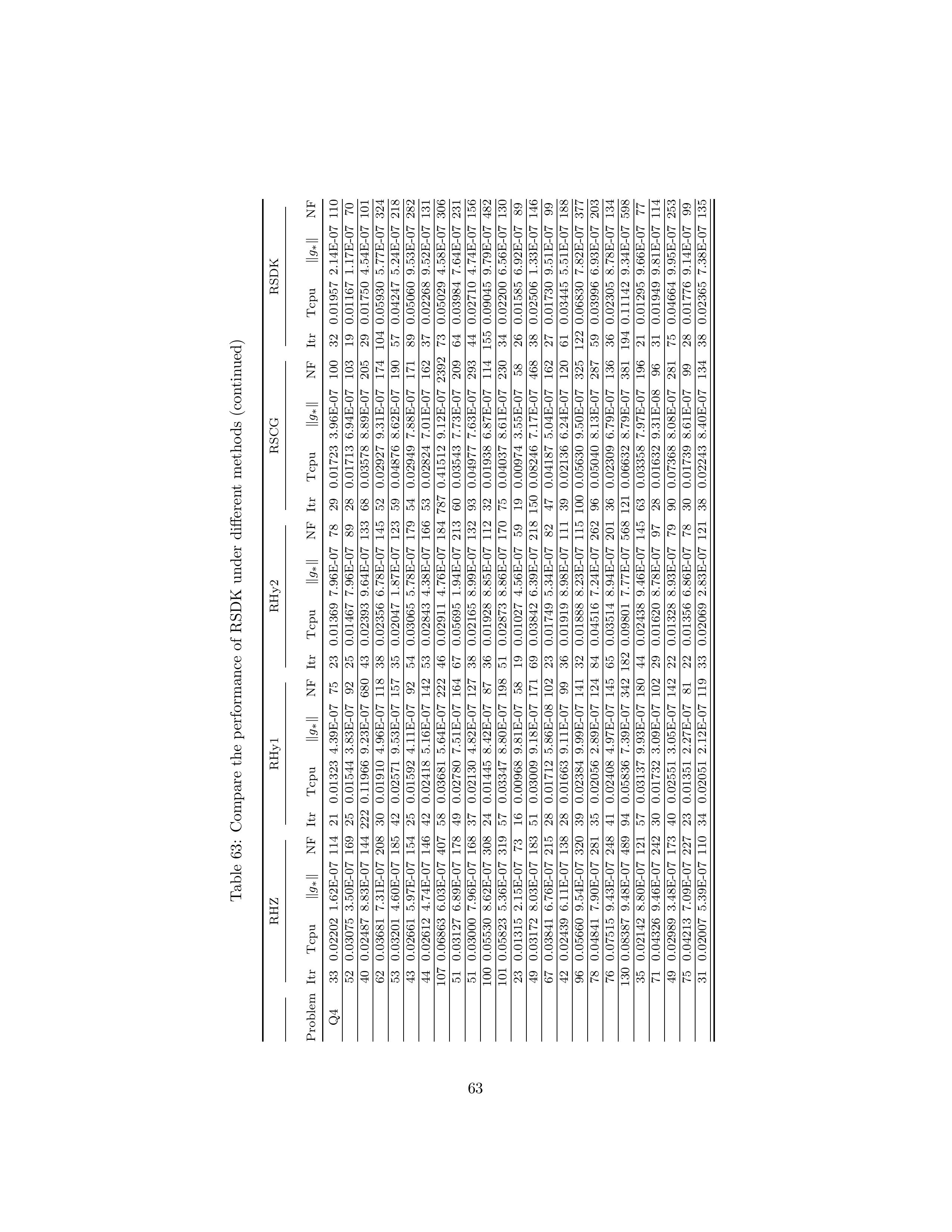 table12_2-鍥剧墖-62