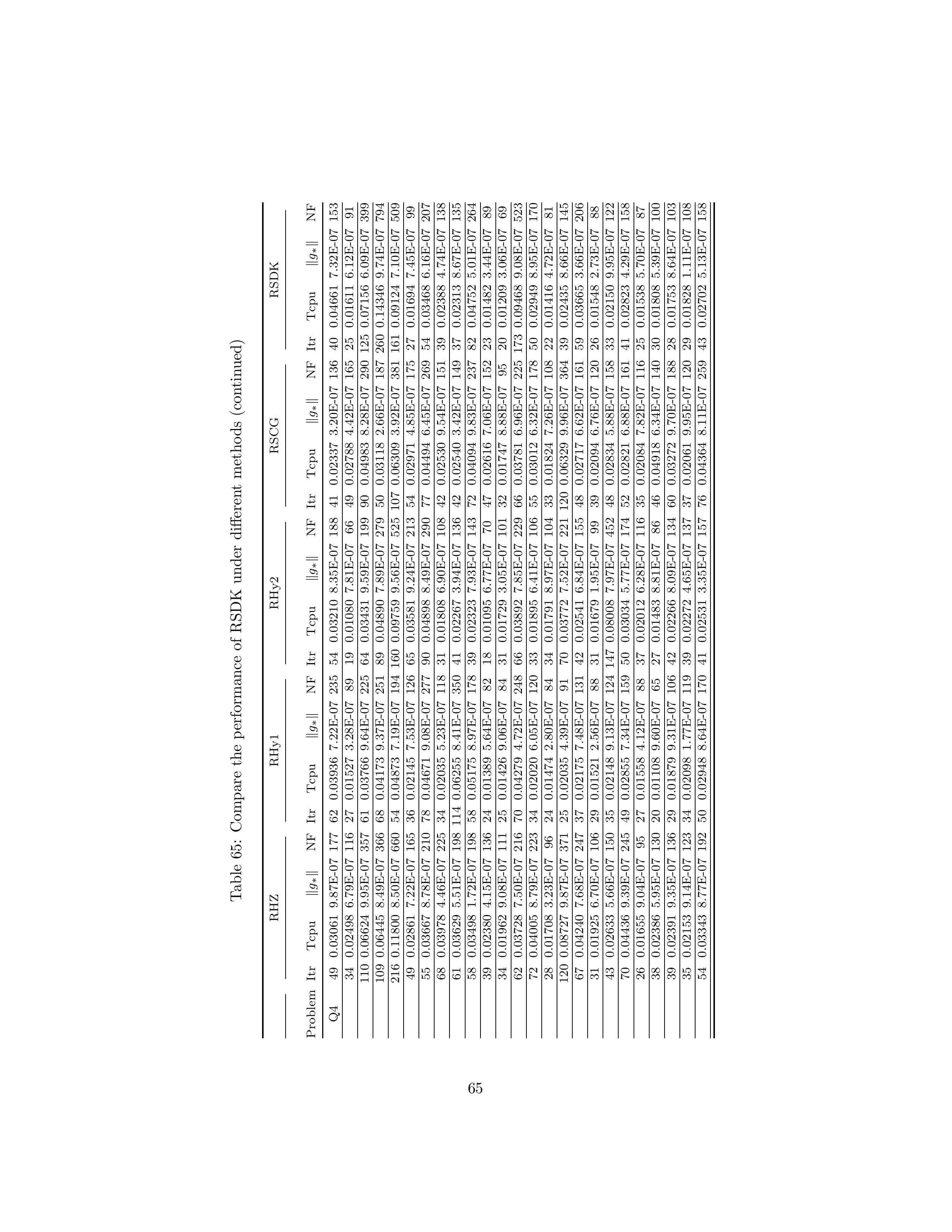table12_2-鍥剧墖-64