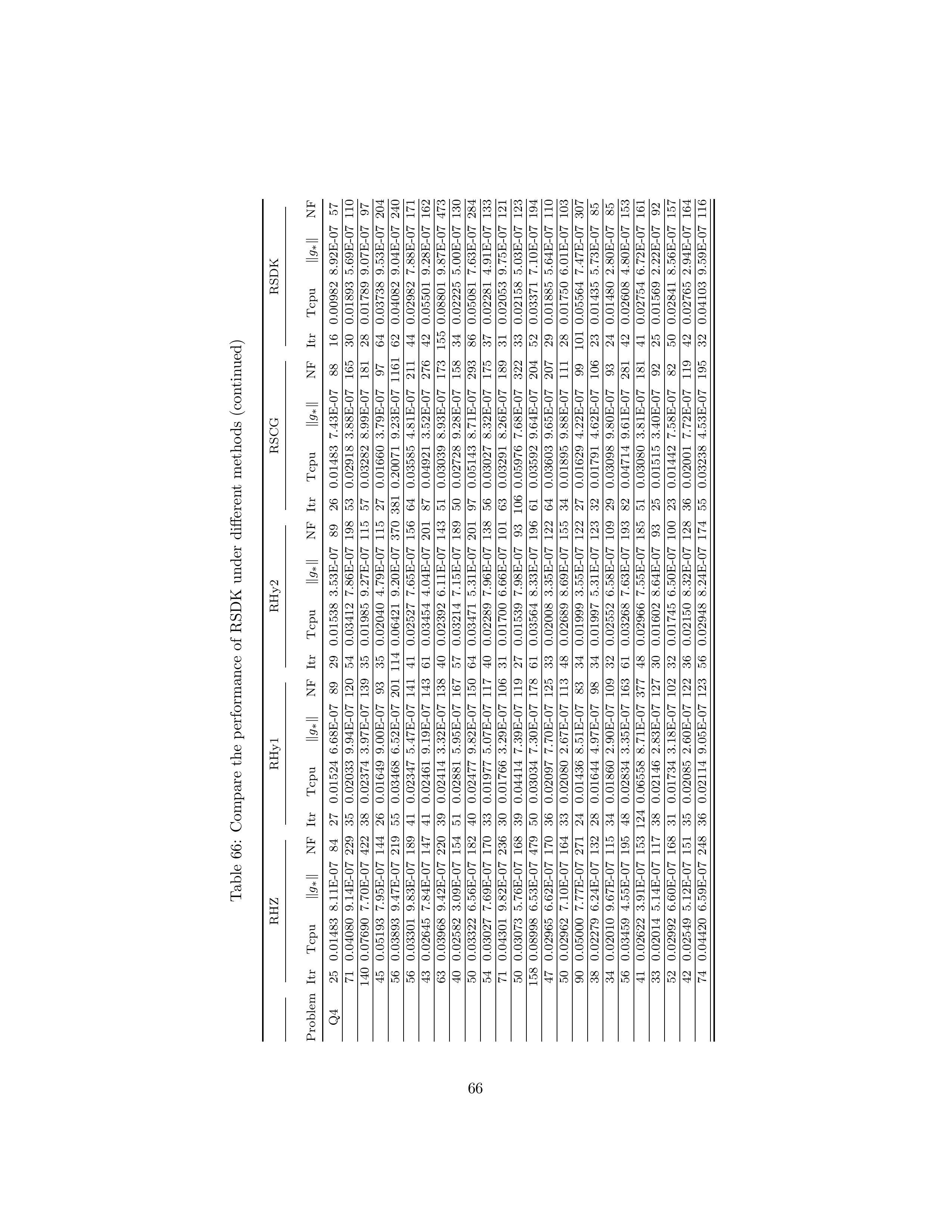 table12_2-鍥剧墖-65