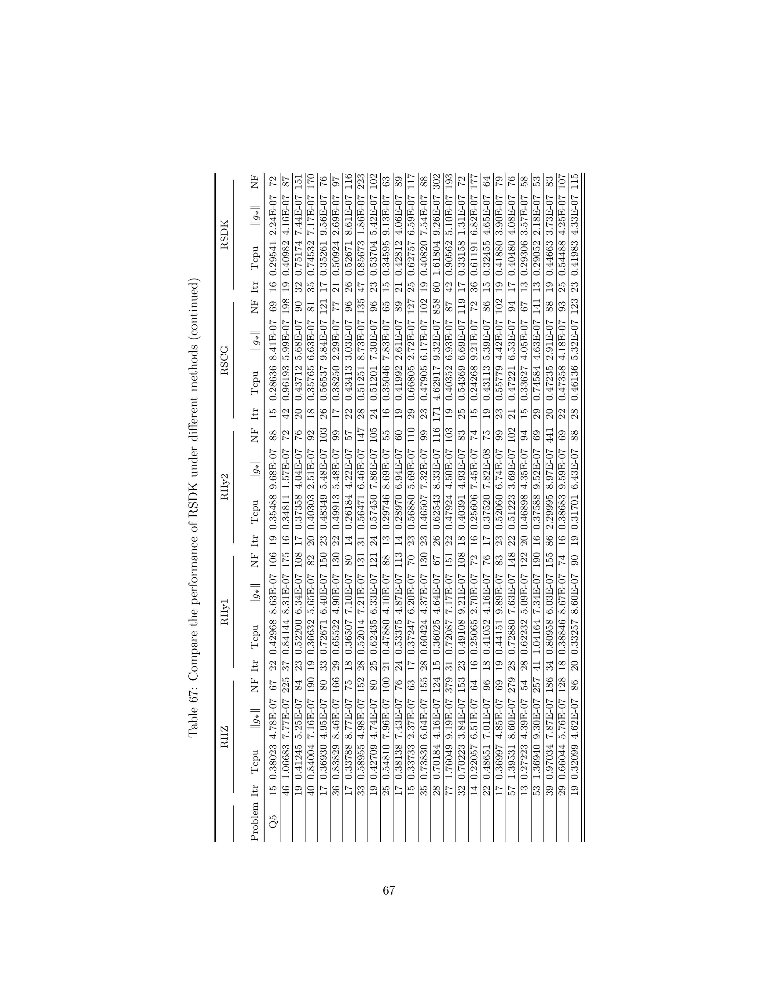 table12_2-鍥剧墖-66