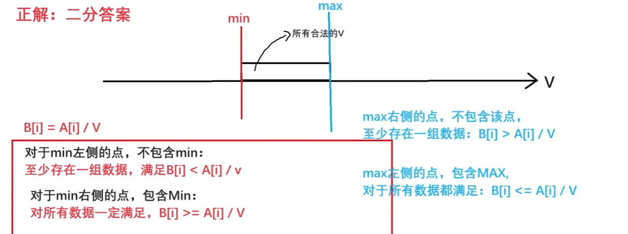 冶炼金属