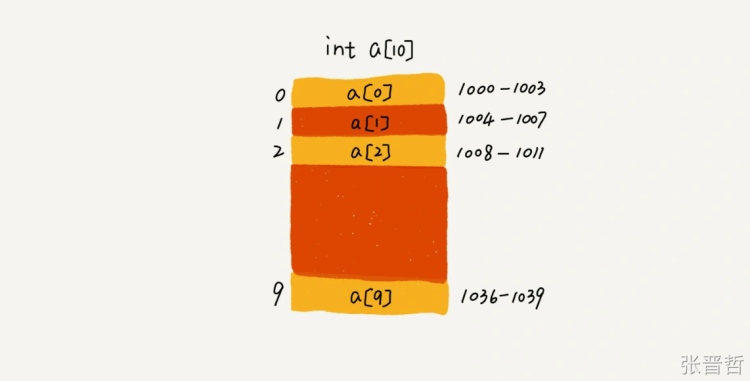 233517526-8c2eebaf-a4ec-4821-b410-0348c697da76