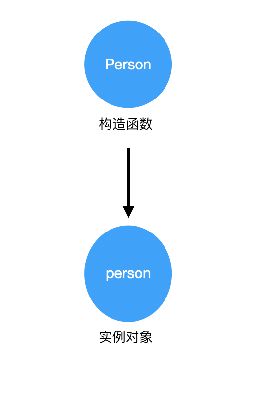 78467321-0b54b580-773e-11ea-8651-89364762e08d