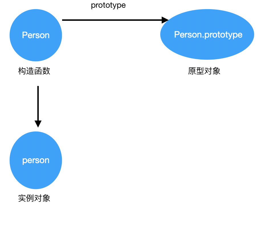 78467323-13acf080-773e-11ea-8376-5874e8372517