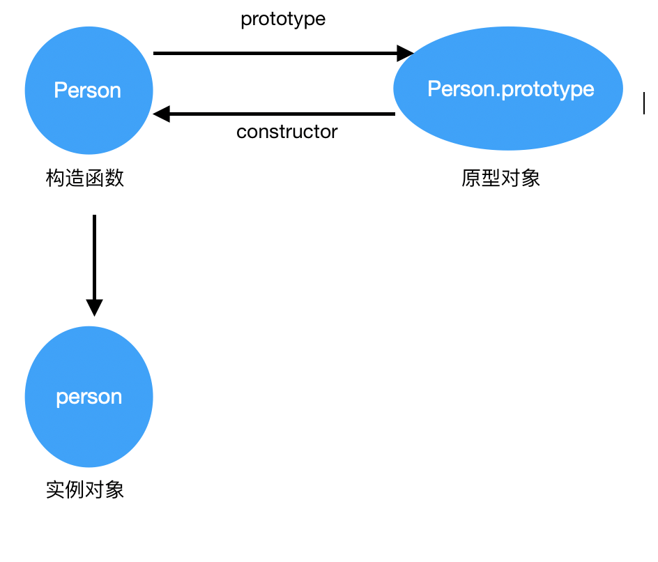 78467324-1dceef00-773e-11ea-9e13-09ede06cc510