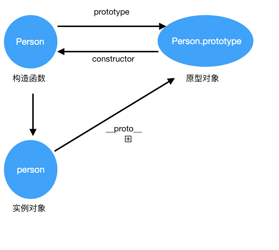 78467367-9635b000-773e-11ea-9e0d-012605f58aa5