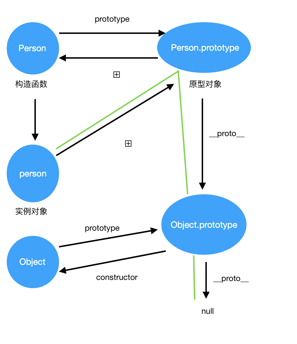 78467373-a51c6280-773e-11ea-9337-2e46944f58df