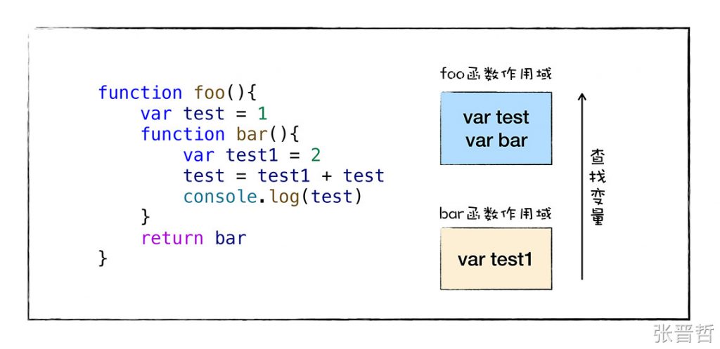 236159431-9a2fbb82-78d3-4b0e-8e0c-2bf84c8b622a