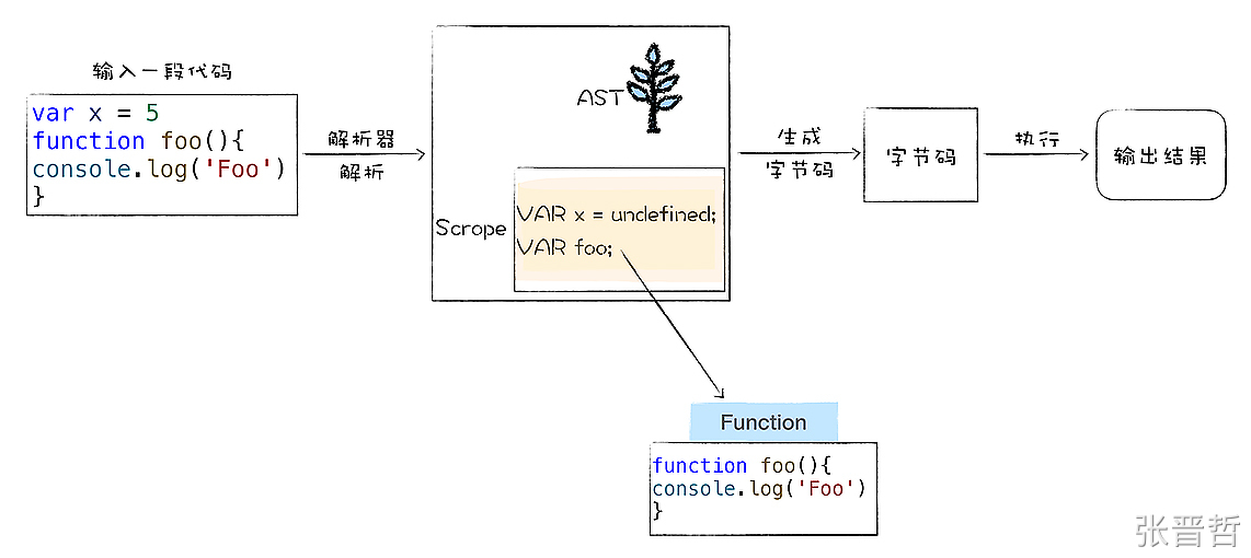 236160831-0760e894-24e8-491b-a993-23b964683a65
