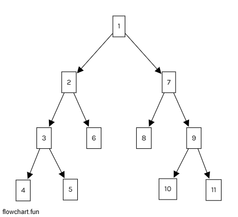 232976930-a858ddf1-b4bd-4a03-8fe8-3b6593396af0