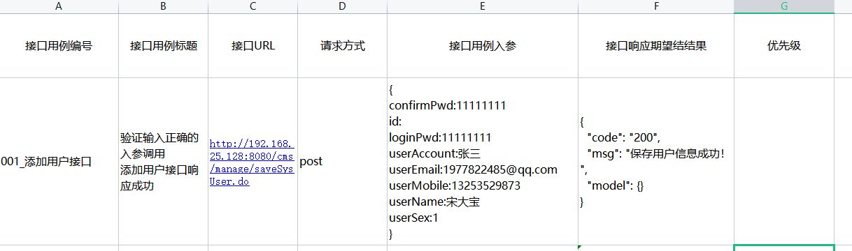 接口文档和编写接口测试用例