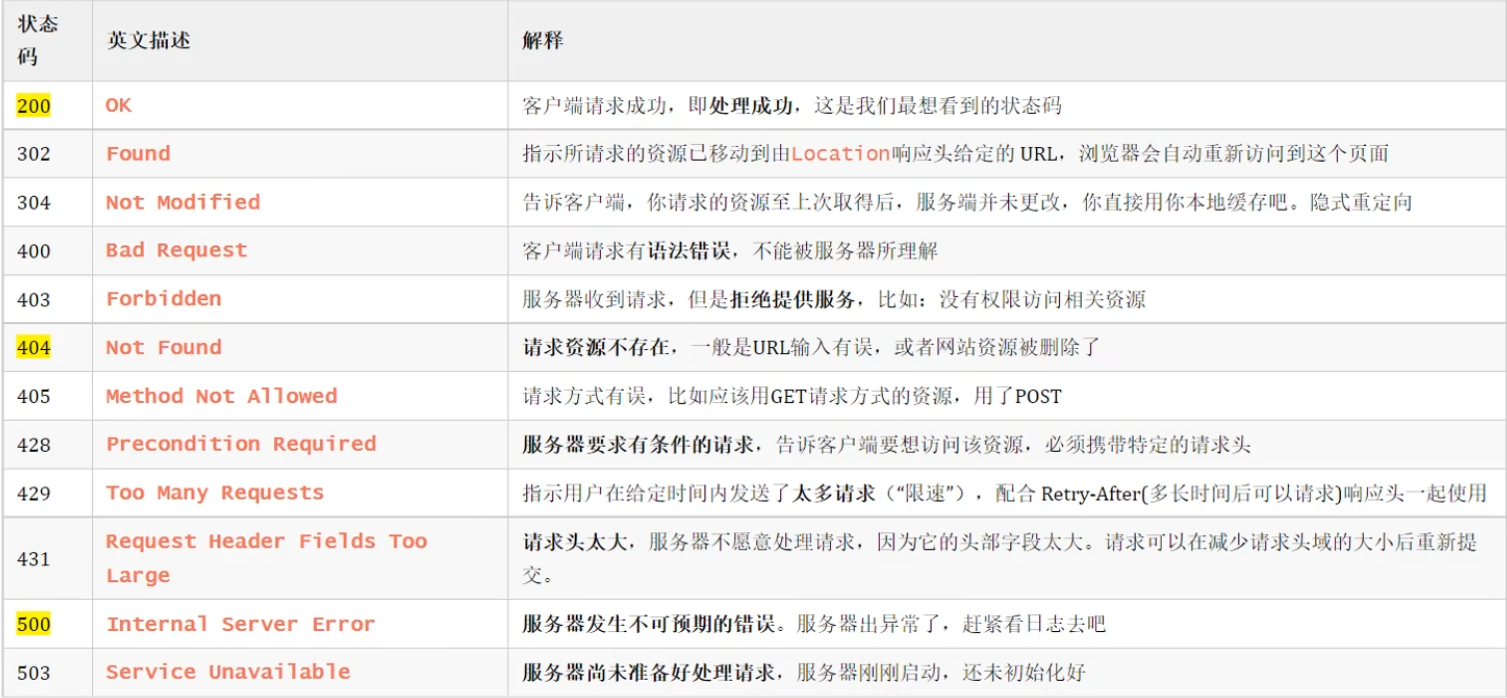 屏幕截图 2025-11-17 151518