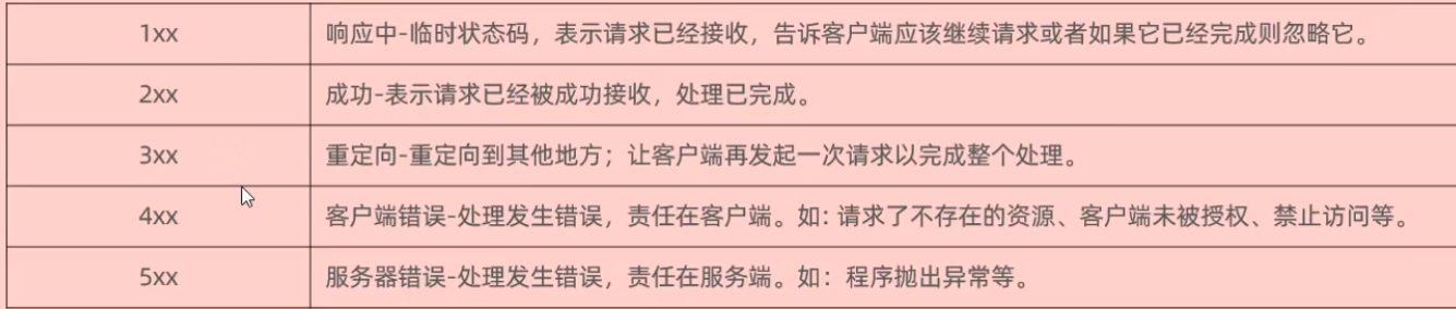 屏幕截图 2025-11-17 150608