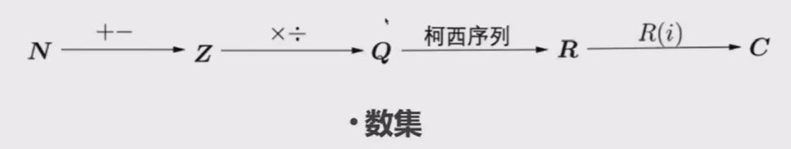 assets/Crypto知识合集/file-20250712183657458.png