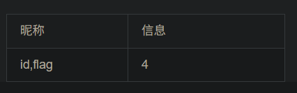 assets/SQL注入漏洞/file-20250729105919778.png