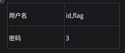 assets/SQL注入漏洞/file-20250729110633771.png