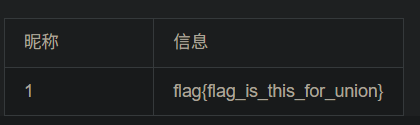 assets/SQL注入漏洞/file-20250729110042063.png