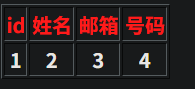 assets/SQL注入漏洞/file-20250729111338016.png