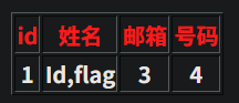 assets/SQL注入漏洞/file-20250729111744070.png