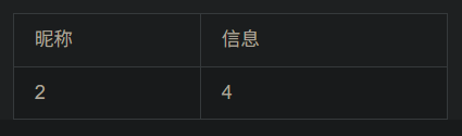 assets/SQL注入漏洞/file-20250729105341325.png