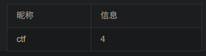assets/SQL注入漏洞/file-20250729105422338.png
