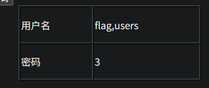 assets/SQL注入漏洞/file-20250729110543638.png