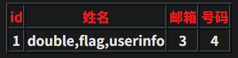assets/SQL注入漏洞/file-20250729111701387.png