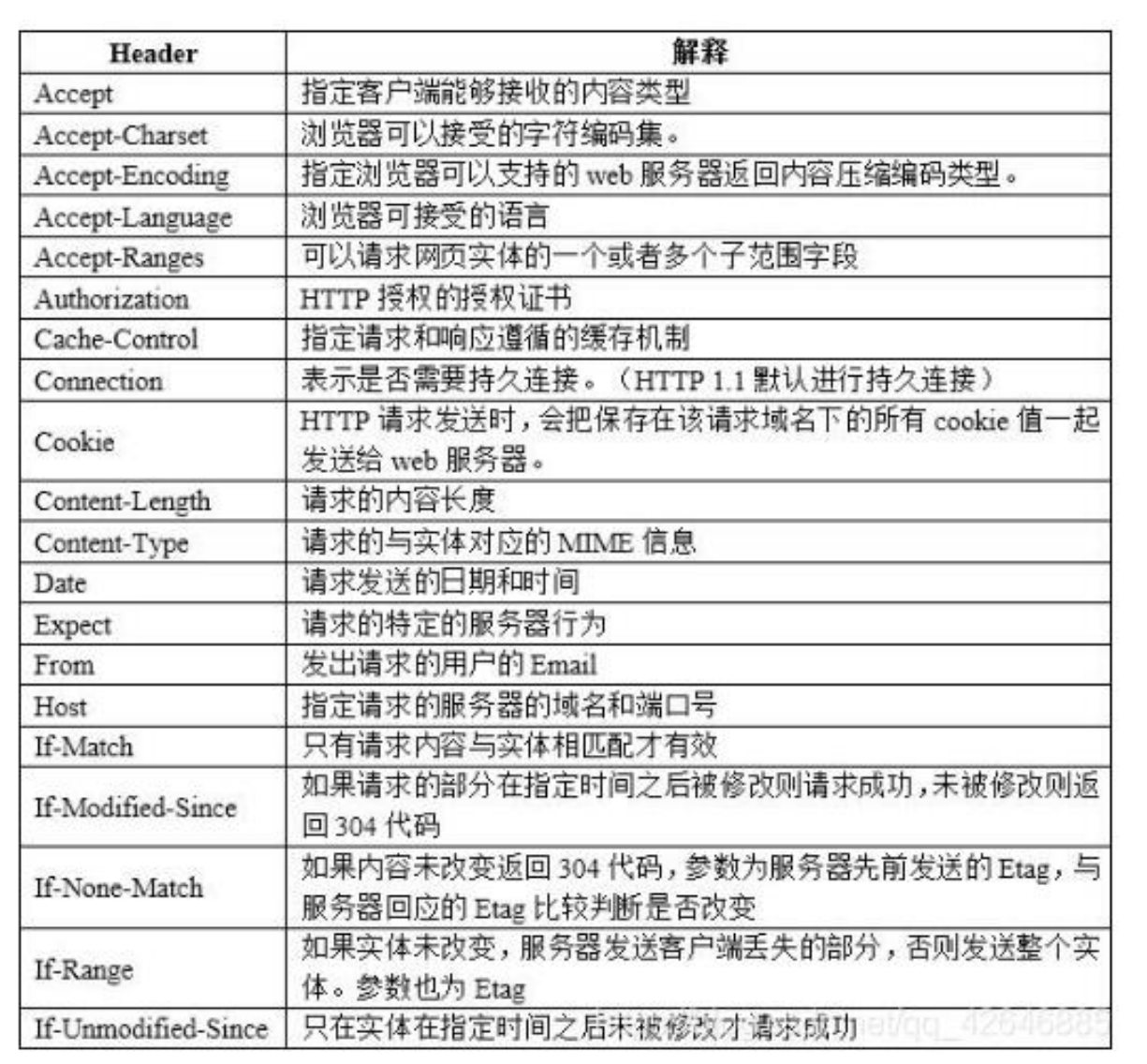 image-20250603215603134