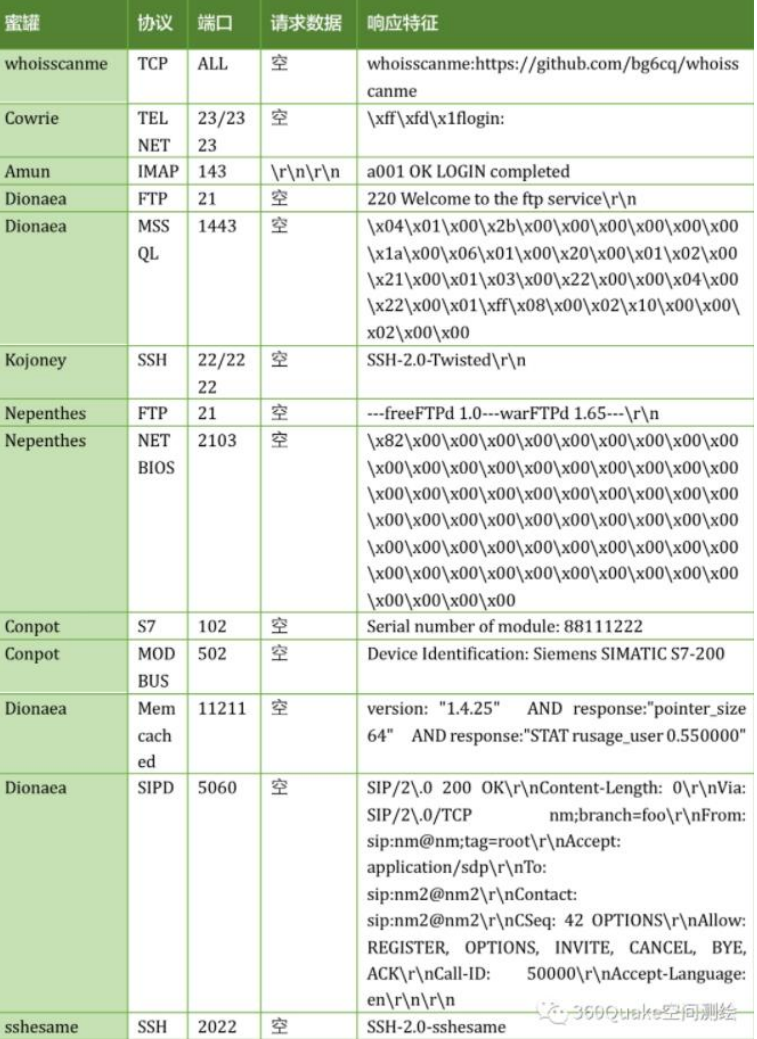 image-20250710195642796