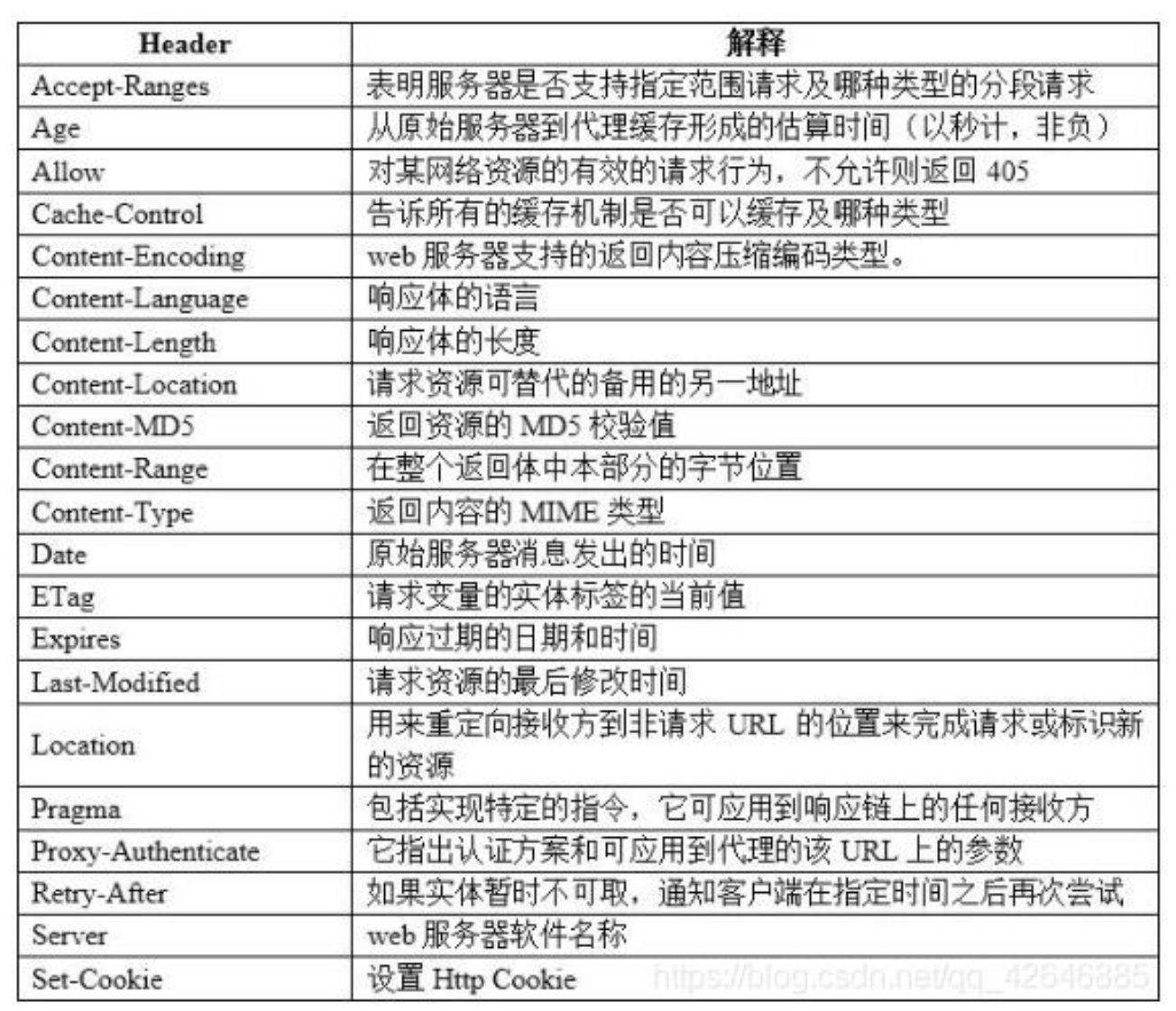 image-20250603215630933