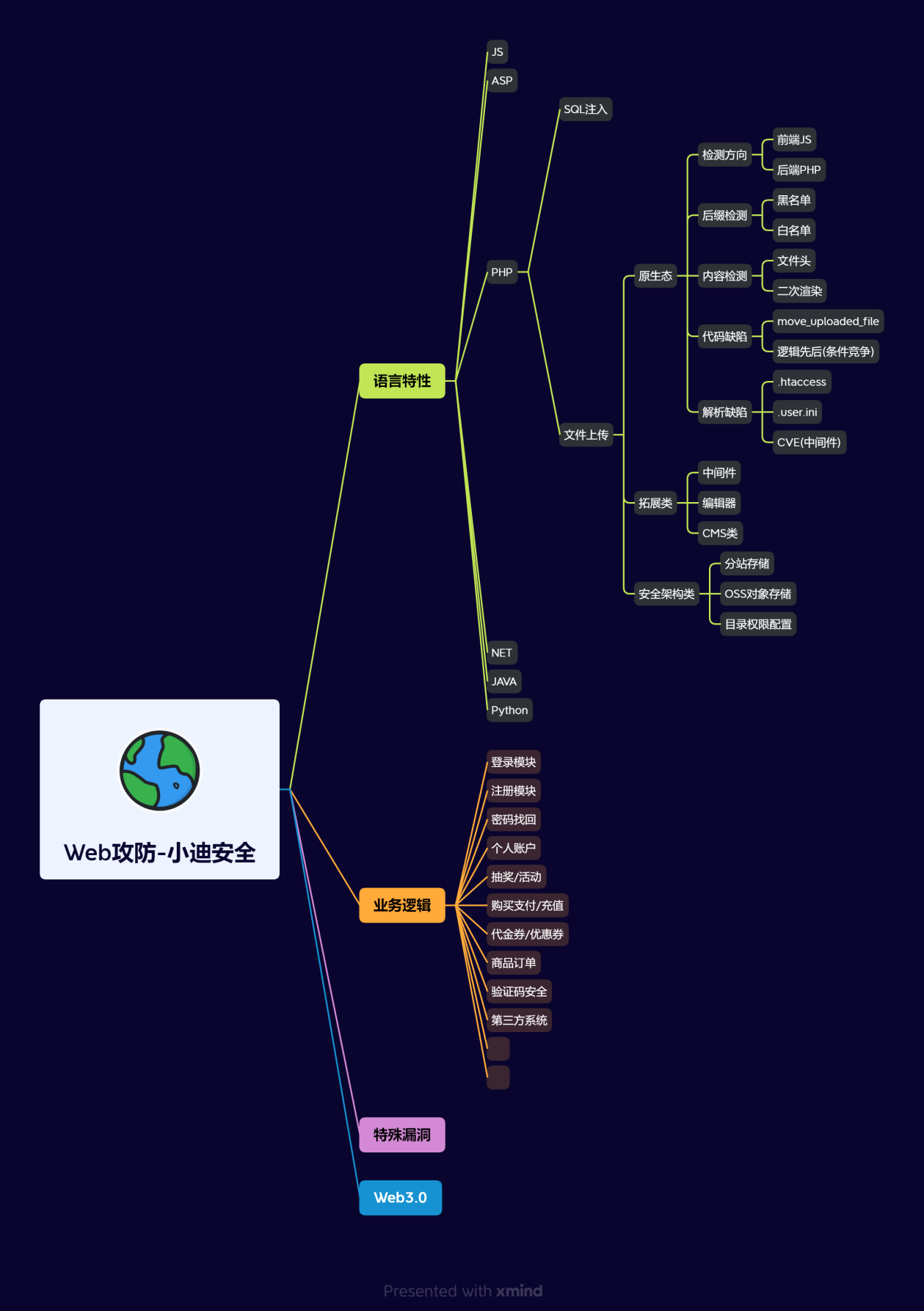 image-20250914094346730