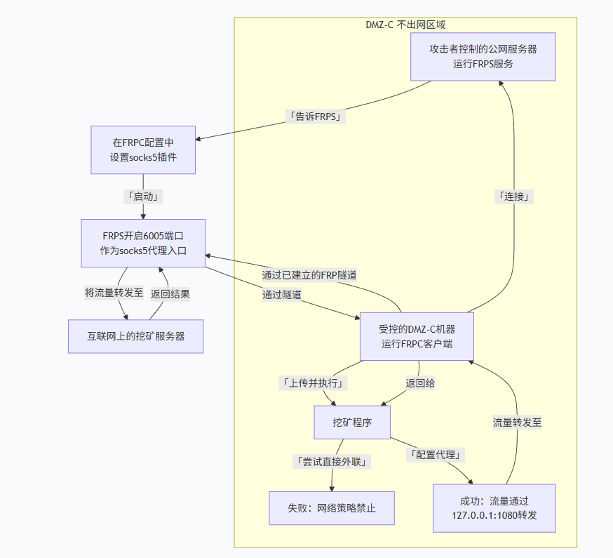 image-20250920212748975