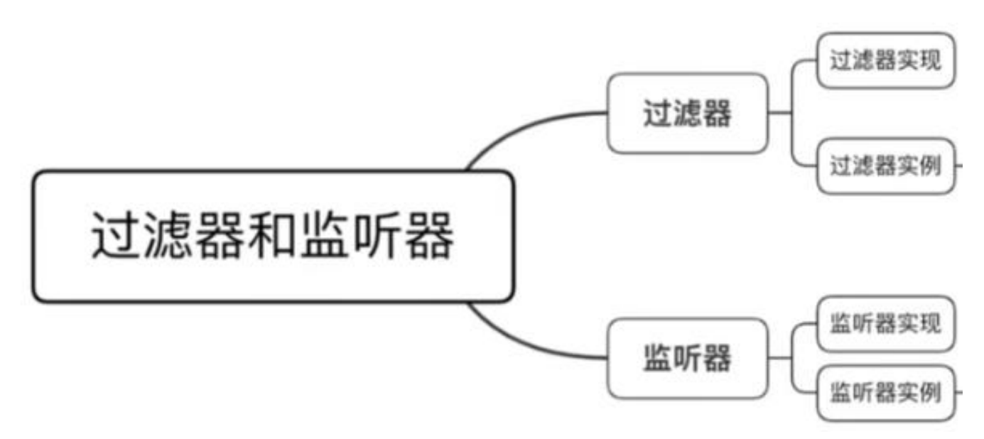 image-20250901091150644