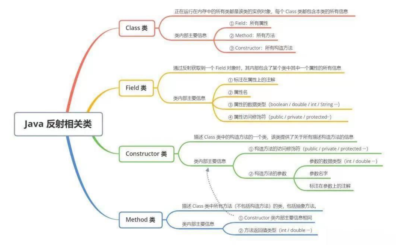 image-20250902092151430