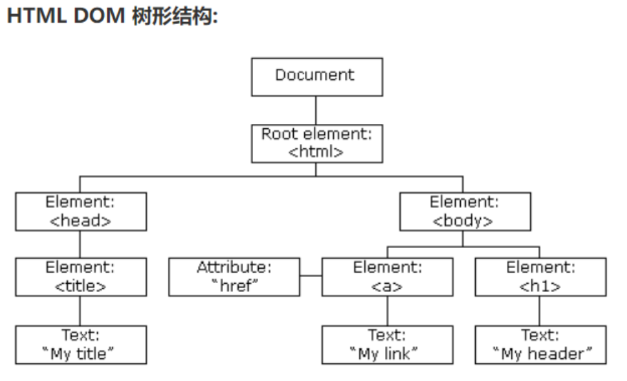 image-20251025105932435