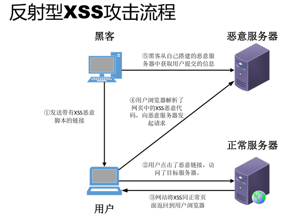 image-20251025105917192