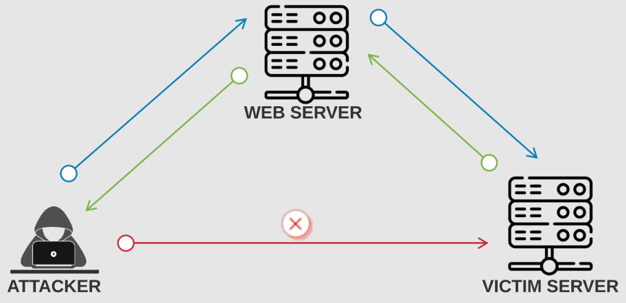 image-20251030193447848