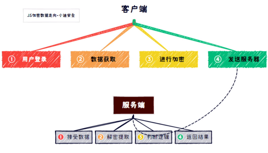 image-20251107091028527