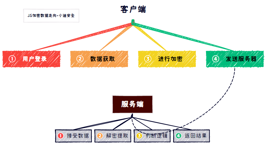 image-20251108182642609