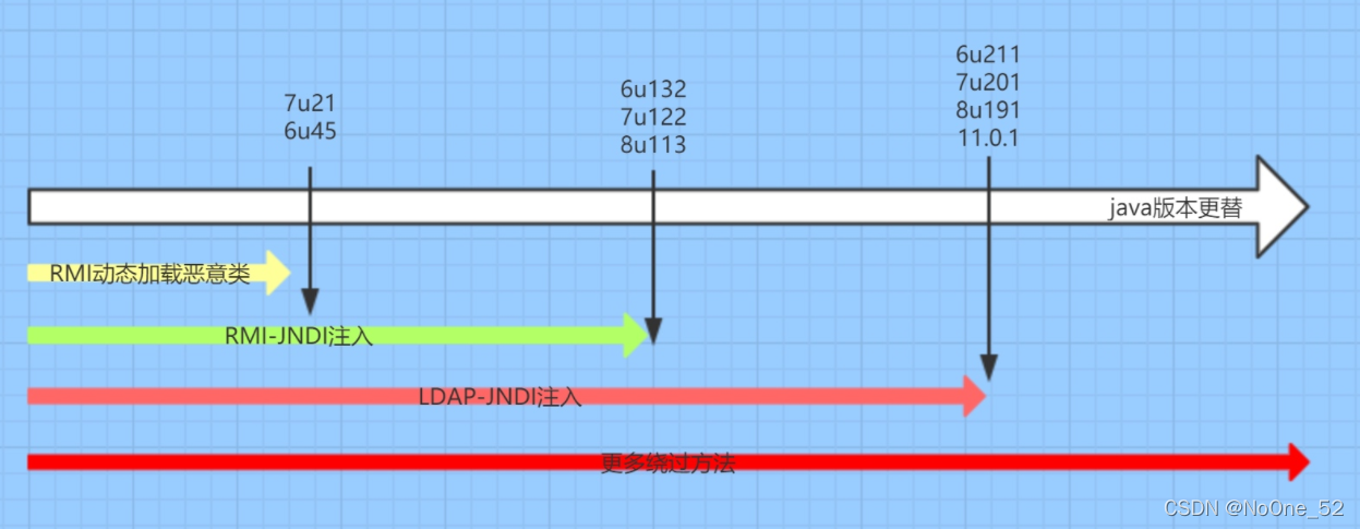 image-20251109172847051