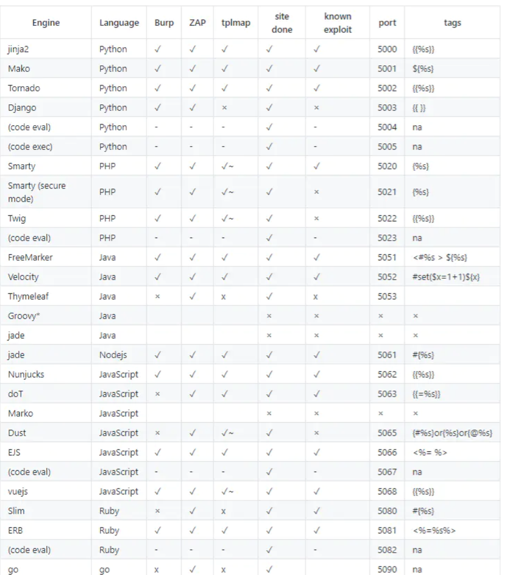 image-20251117103803242