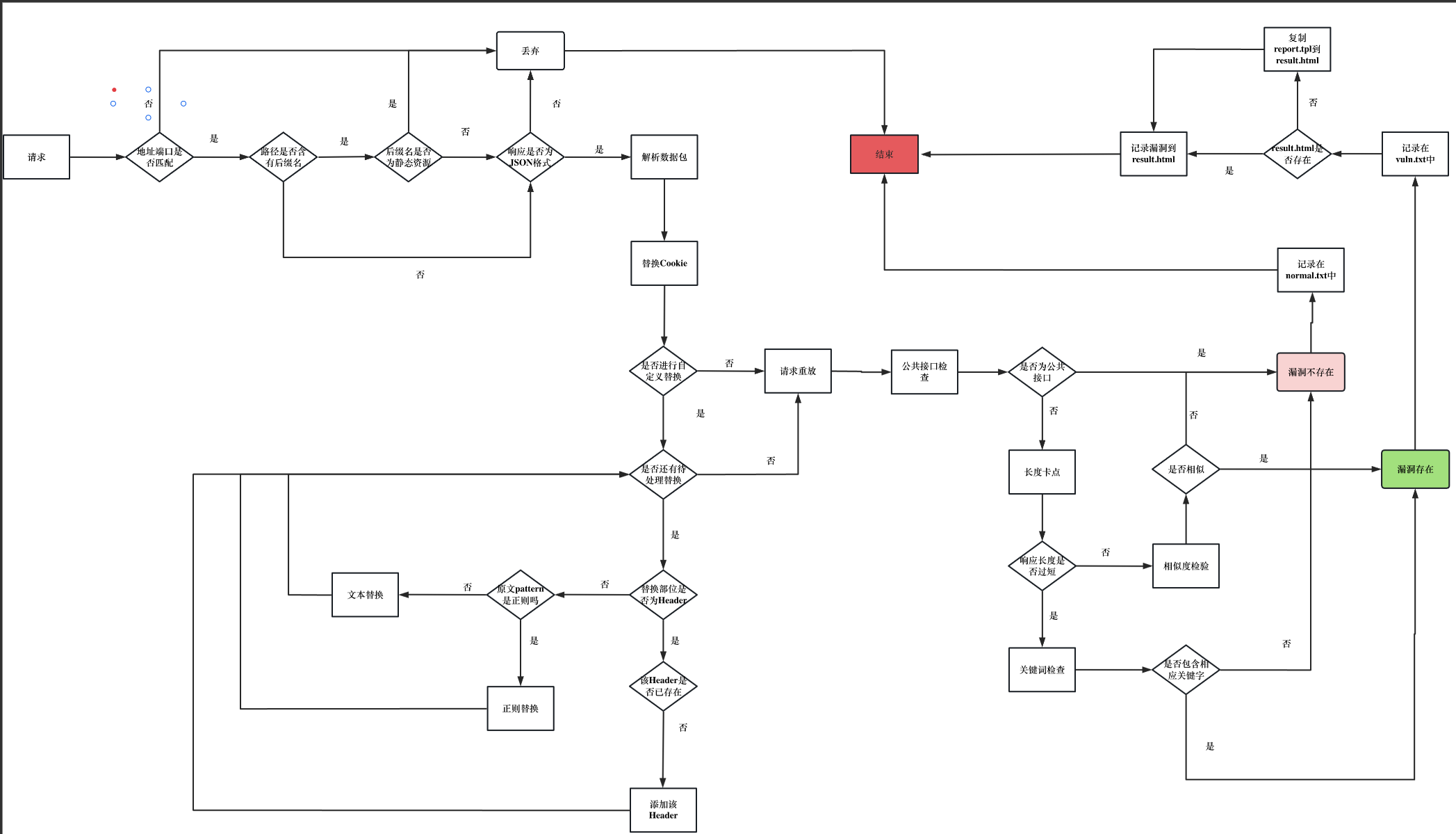 image-20251124111935928