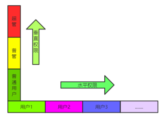 image-20251124111913028