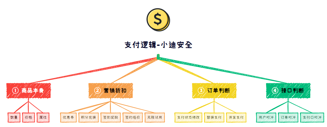 image-20251125152959931